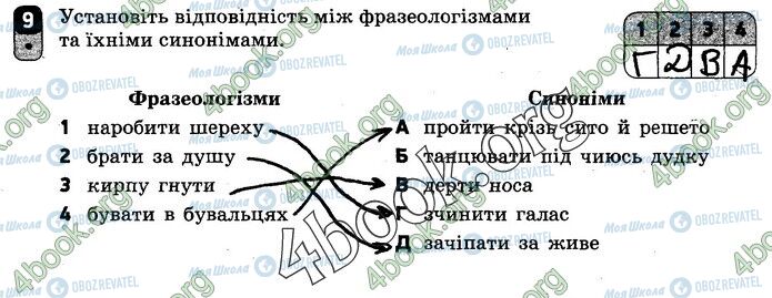 ГДЗ Укр мова 10 класс страница Вар.1 (9)